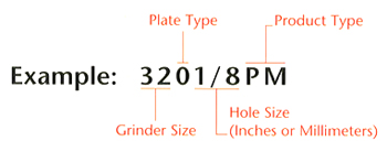 grinding plate types
